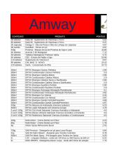 Nova Tabela de preço Amway resumida.xls
