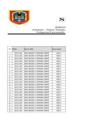 Copy of Lampiran 1. Format Registrasi Penggunaan Ijazah oleh Satuan Pendidikan.xlsx